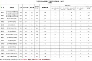 金宝搏官网登录截图2