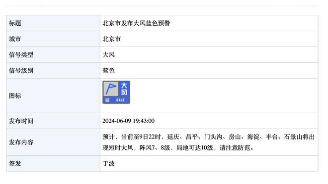 杜兰特：东部的投篮表现令人难以置信 他们的半场投篮很难防守